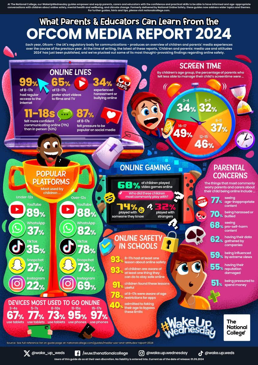 pi 743540 1752751174829